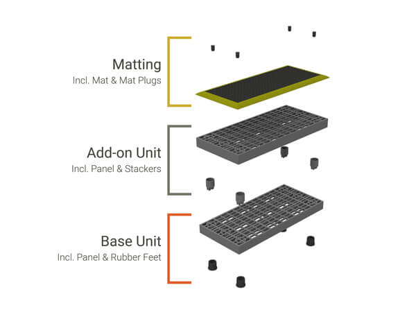 Diagram breaking apart the different pieces that make up an Add-A-Level A3616 with yellow matting.