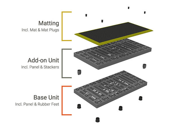 Diagram breaking apart the different pieces that make up an Add-A-Level A4824 with yellow matting