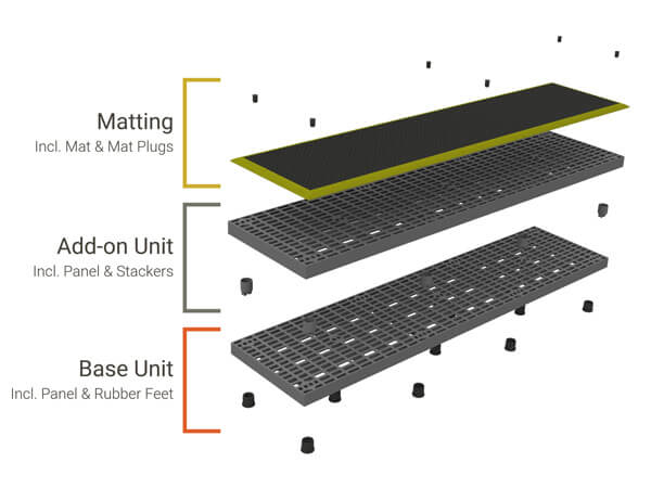 Diagram breaking apart the different pieces that make up an Add-A-Level A9624 with yellow matting