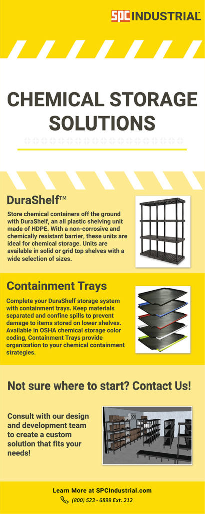 Inforgraphic of chemical storage solutions