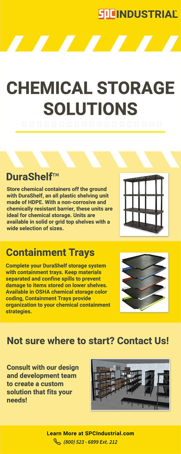 Chemical Storage 101 | SPC Industrial