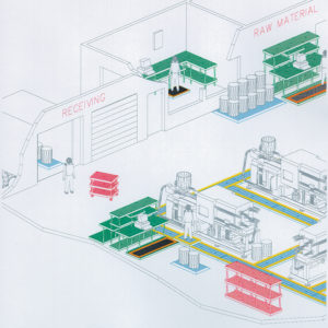 CAD drawing of how SPC Industrial's products would work in a manufacturing facility. 